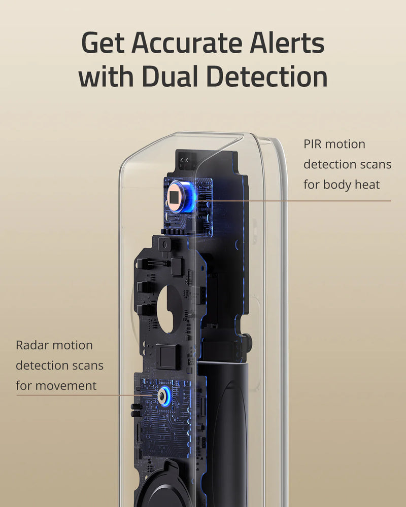 EUFY E8213 Video Doorbell S330 Kit (With Homebase 2)