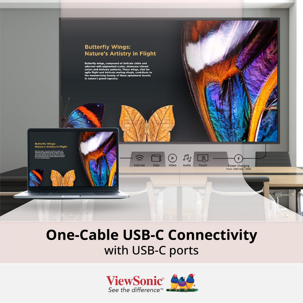 VIEWSONIC CDE7514-2C 75" 4K Commercial Display with ProAV Integration
