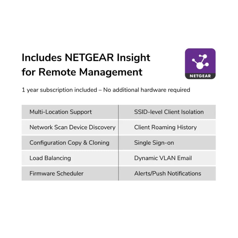 NETGEAR WBE710 Cloud Managed WiFi 7 Access Point - BE9400