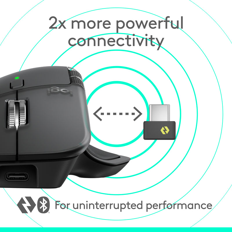 LOGITECH MX Master 4 Wireless Mouse