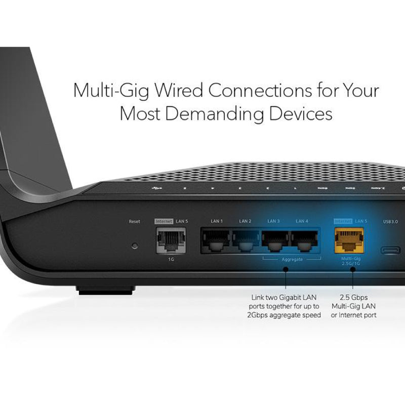 NETGEAR Nighthawk 8-Stream Tri-Band WiFi 6E Router - AXE7800 7.8Gbps (RAXE300)