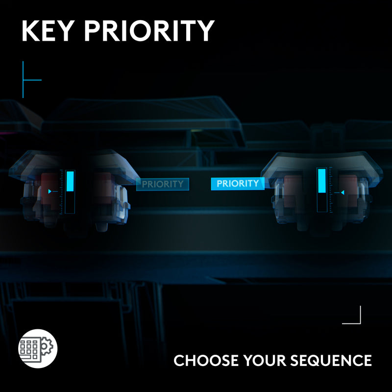 LOGITECH G515 Rapid TKL Low Profile Analog Gaming Keyboard 