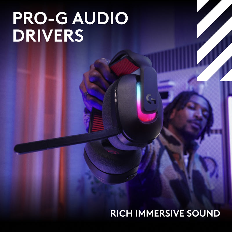LOGITECH G Astro A20 X Lightspeed Wireless with Playsync Audio