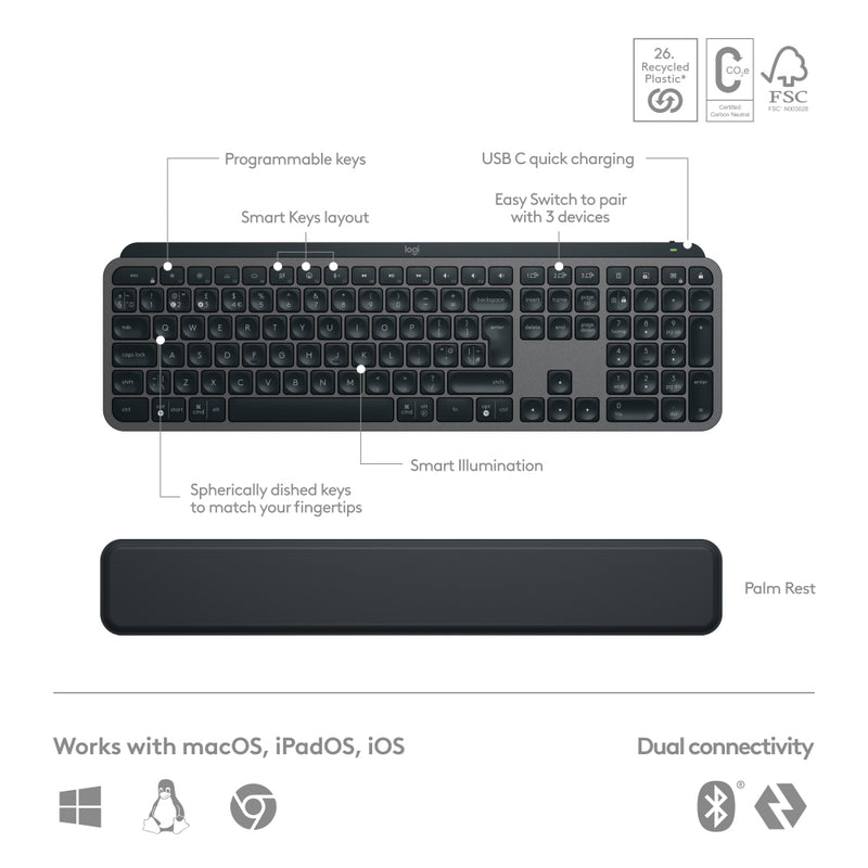 LOGITECH MX Keys S Combo - MX Master 3S, MX Keys S & MX Palm Rest