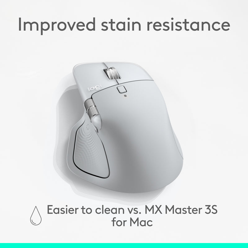 LOGITECH MX Master 4 High-Performance Wireless Mouse for Mac