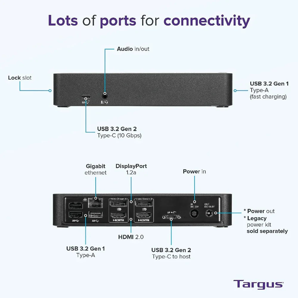 Targus USB C Docking Station Universal DV4K, USB C Laptop Docking Station Dual Monitor 2 DisplayPort, Power Delivery 3.0 65WDC, Works W/Operating