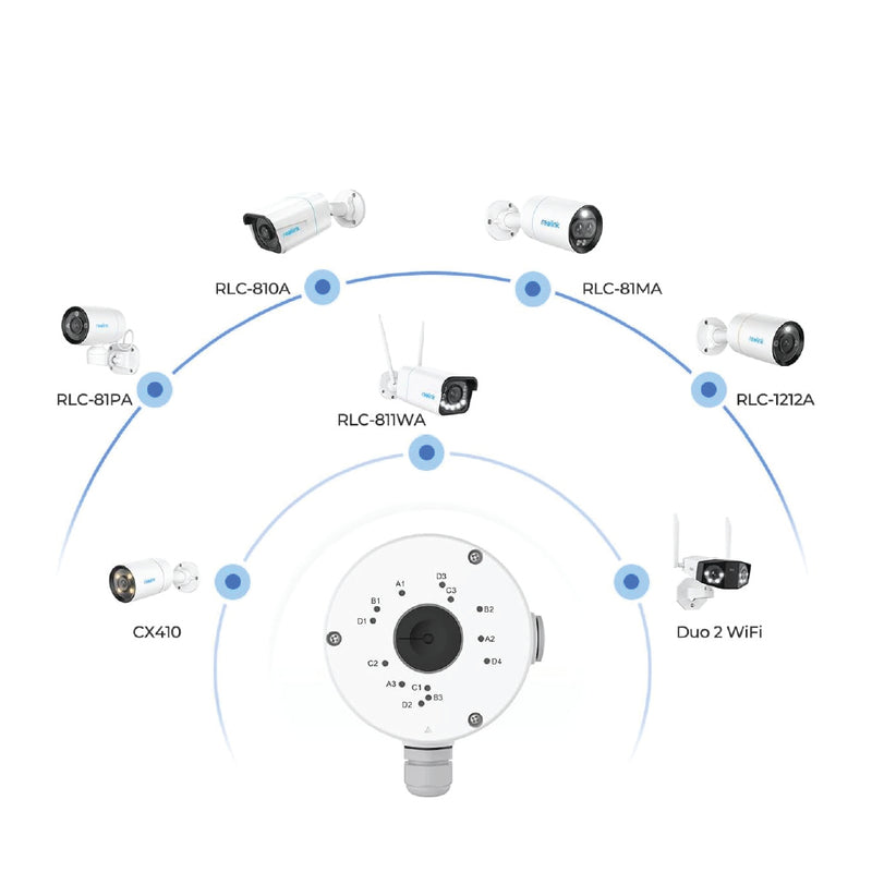 REOLINK Junction Box B10