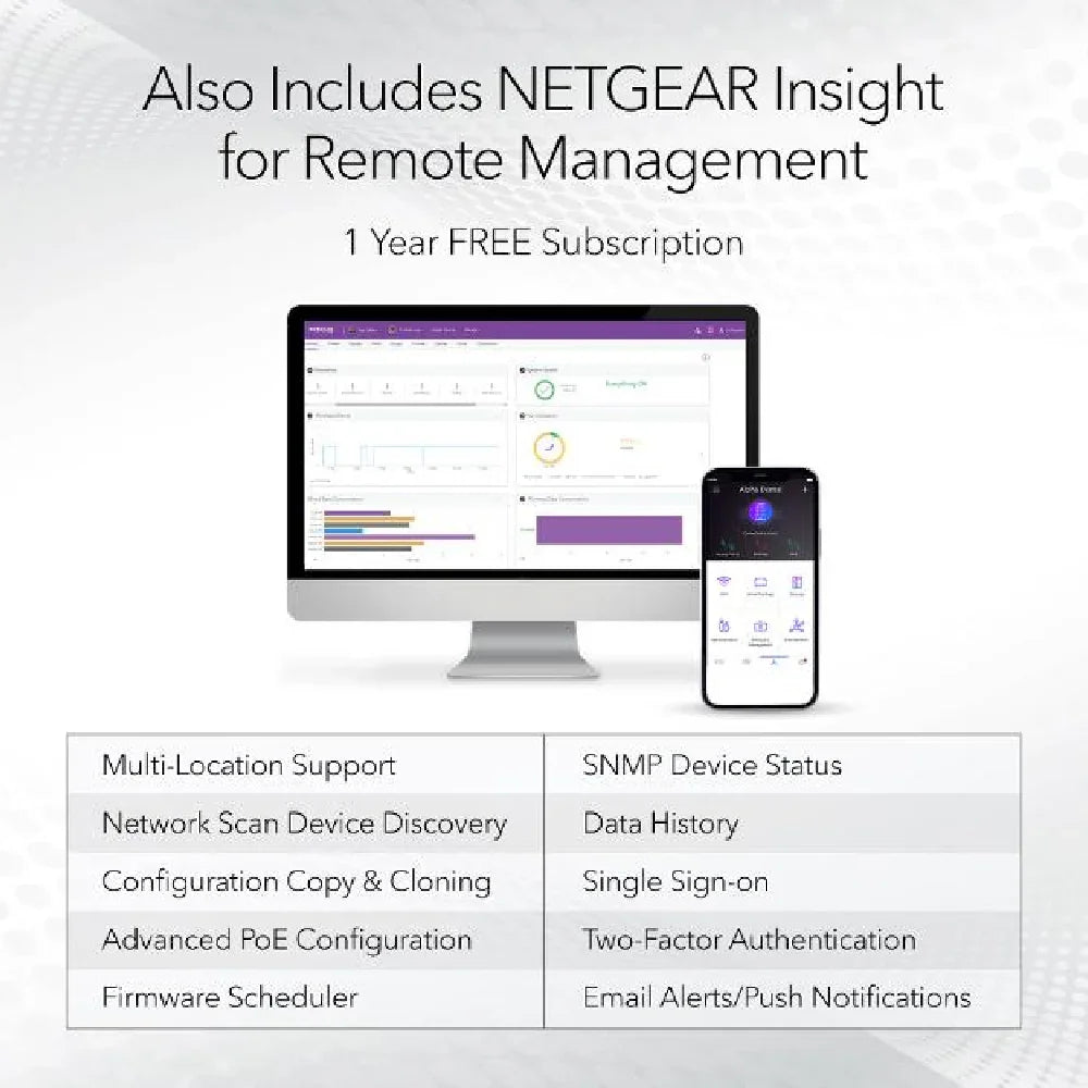 Netgear 10g Router NETGEAR 10G/Multi-Gigabit Dual-WAN Pro Router with Insight Cloud Manag ...