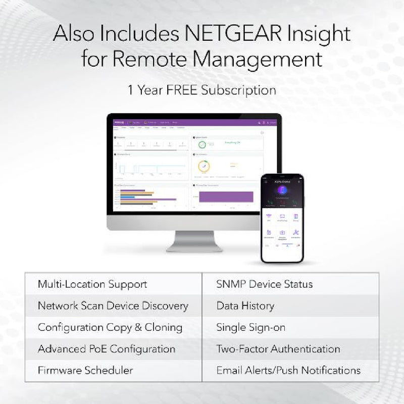 NETGEAR 10G/Multi-Gigabit Dual-WAN Pro Router with Insight Cloud Management