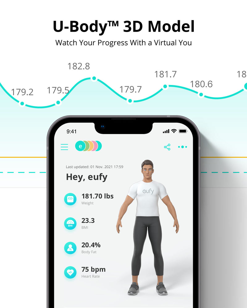 EUFY T9149 Smart Scale P2 Pro Digital Bathroom Scale 16 Measurements - White