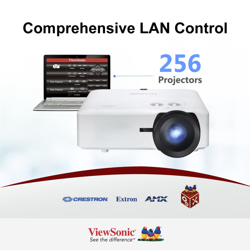 VIEWSONIC LS921WU 6,000 ANSI Lumens WUXGA Short Throw Laser Installation Projector