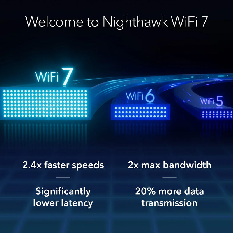 NETGEAR Nighthawk WiFi 7 Router RS600, 18Gbps – Kaira Global (Singapore)