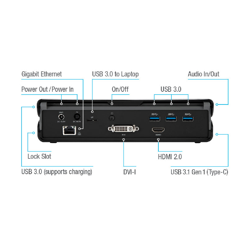 TARGUS Universal USB 3.0 DV Docking Station with Power (Black)