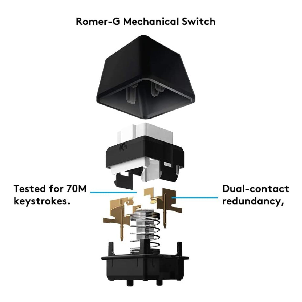 Logitech Orion Spectrum G910 Wired Gaming hotsell Mechanical Romer-G Switch RGB Keyboard